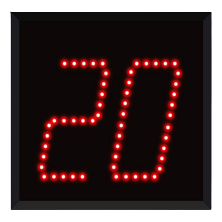 Model 220 4-20mA Industrial Controls Display