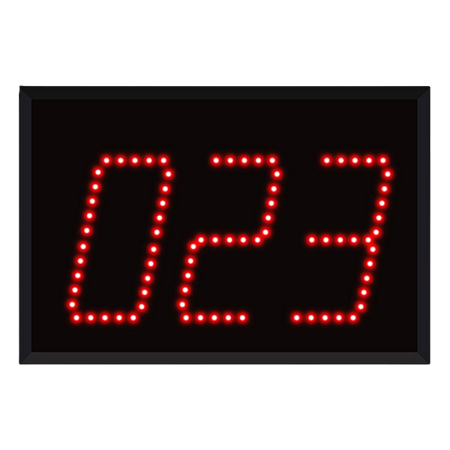 Model 230 (3-Digit) 4-20mA Industrial Controls LED Display