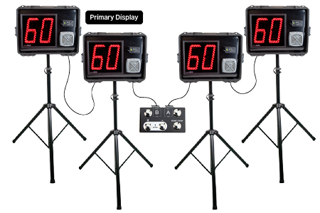 Lacrosse Shot Clock System - Portable 2-Digit Quad Displays