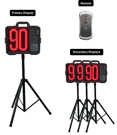 lacrosse shot clock system