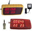 Time Code Sync Master Mini Model 8009 