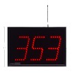 Model D3530 Display 