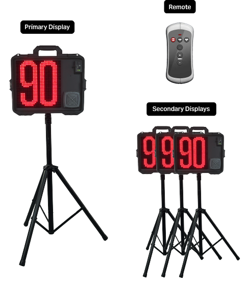 lacrosse shot clock system 
